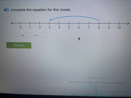 Complete the equation for this model.. please answer