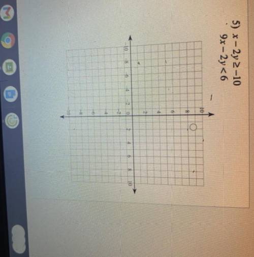 Graph and show work pls ASAP