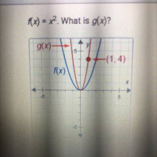 PLEASE HELP ASAP f(x) = x2 What is g(x)?

O A. g(x) = (4x)2
O B. g(x) = 1/4x2
O c. g(x) = 4x²
O D.