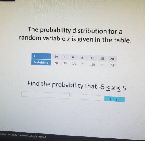 The probability distribution for a random variable x is given in the table. X -10 -5 0 5 10 15 20 P