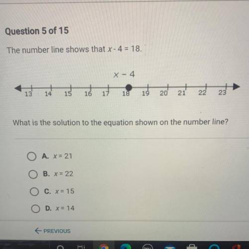 What is the solution to the equation shown on the number line?