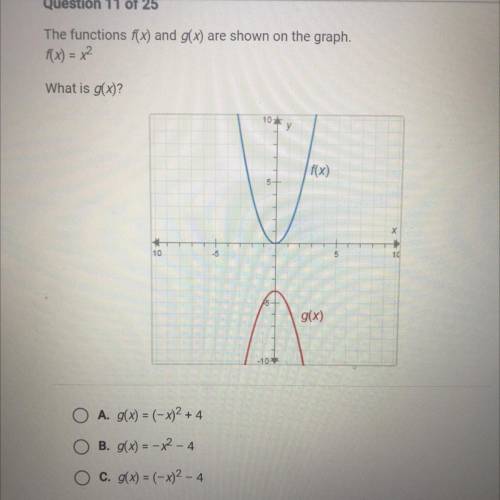 The functions f(x) and g(x) are shown on the graph. F(x)= x^2 
What is g(x)