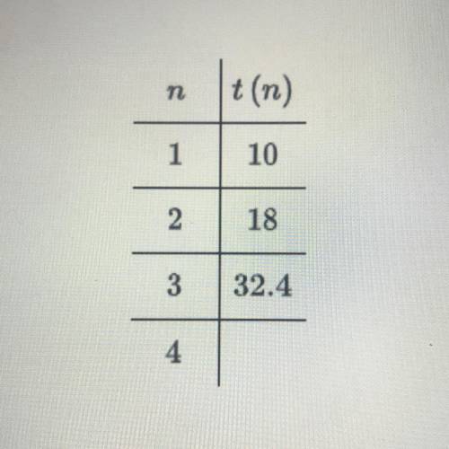 Find the missing term in each sequence