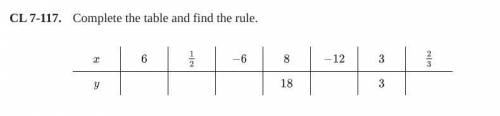 Complete the table and find the rule.