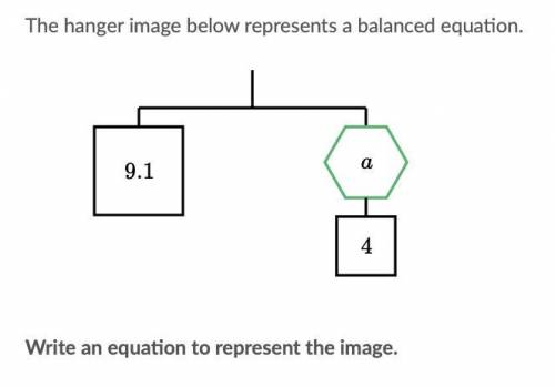 The hanger image below represents a balanced equation.
Write an equation to represent the image.