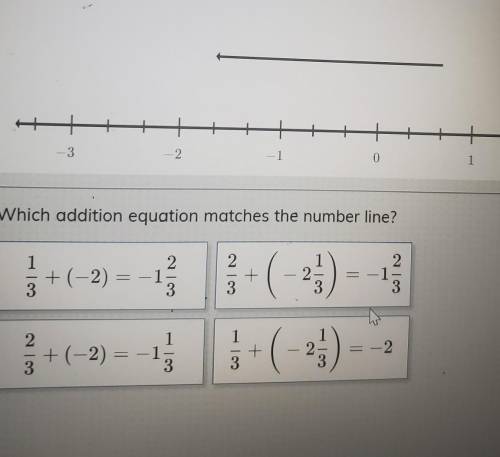 - ++ -3 -2 -1 0 1 2 2) Which addition equation matches the number line? 1 +(-2) = 3 2 1 3 2 + 3 ( 2