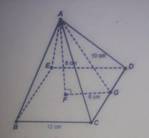 What is the total surface area of this square pyramid?

204 cm2 384 cm2 72 cm2  240 cm2​