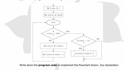 Can someone help me with this question?

we have to write program code from flowchart
language: vb