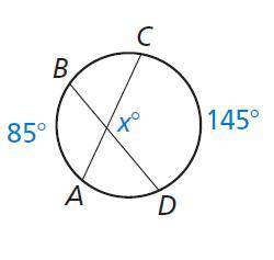 I need find the value of x
