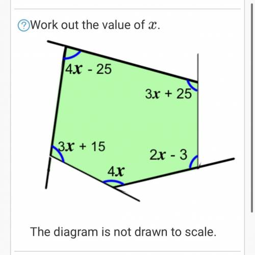 Work out the value of 
x
.
The diagram is not drawn to scale.