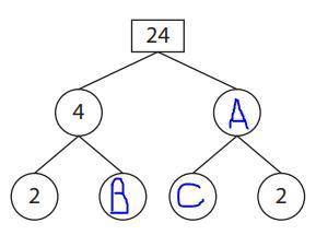 Use the image of a factor tree to answer questions 1-4

What number goes into the blank labeled A?