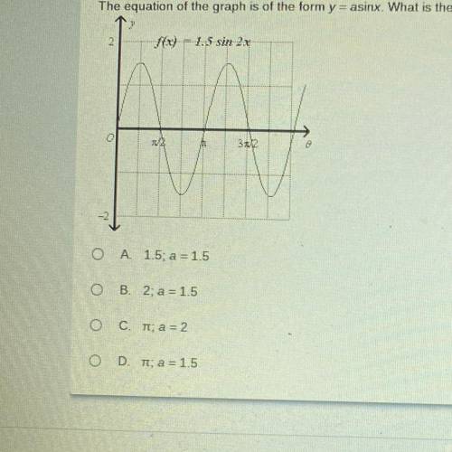 Please help!!!

The equation of the graph is of the form y=asinx. 
What is the amplitude of the si