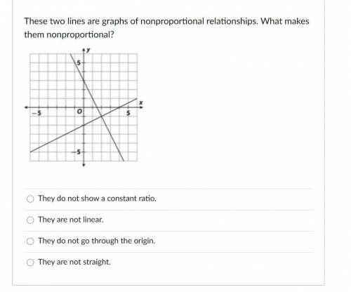 Please help, I am extremely bad at graphing.