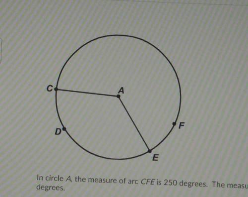 In circle a, the measure of arc CFE is 250 degrees. the measure of angle CAE is ___ degrees.​