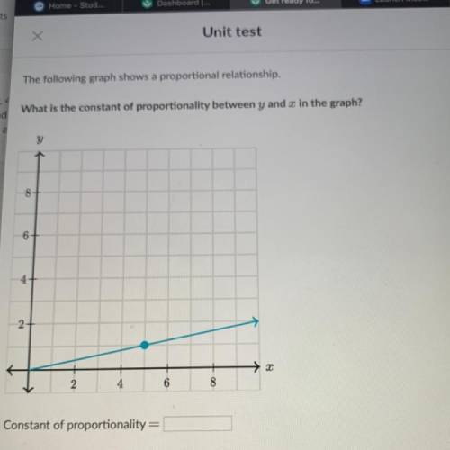 PLEASE HELP the following graph shows a proportional relationship what is the constant of proportio