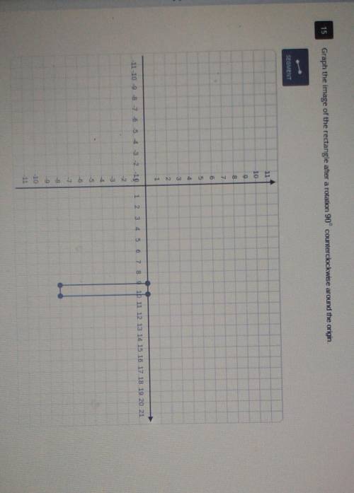 * please help me! *

Graph the image of the rectangle after a rotation 90° counterclockwise around