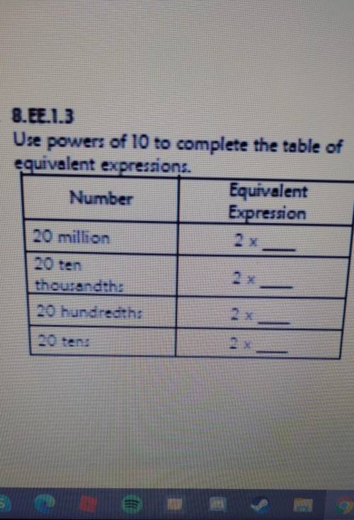 Use powers of 10 to complete the table of equivalent expressions.​