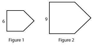 Figure 1 is dilated to get Figure 2.
What is the scale factor?