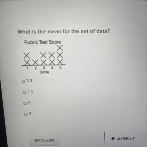 What is the mean for the set of data?