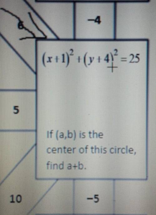 Help please. If (a,b) is the center of this circle, fine a+b​