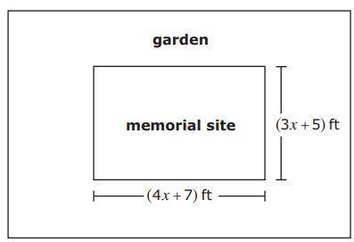 City officials are putting a garden around a memorial site as shown below.

Part A Determine the a