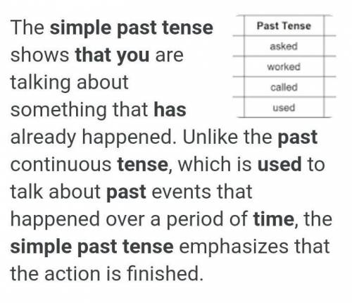 When did we used past tense?