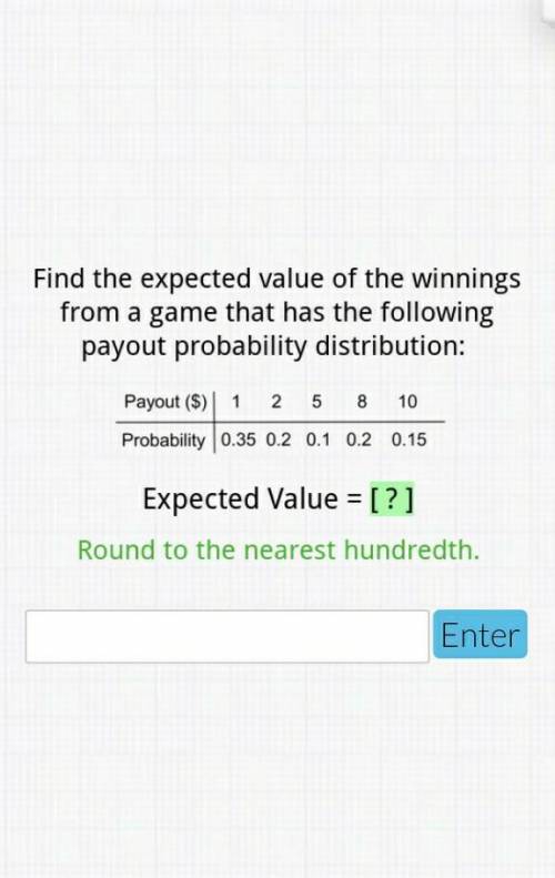 Find the excerpted value ​