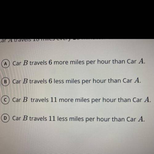 Car A travels 18 miles every 20 minutes. Car B travels 13 miles every 12 minutes. Which Statement b