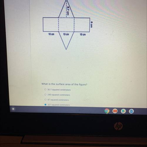 What is the surface of the area figure