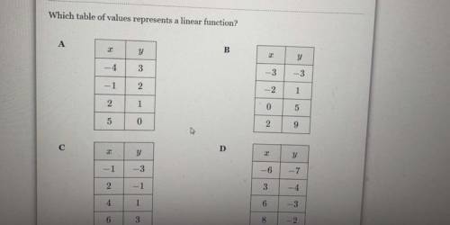Which table represents a linear function, A,B,C,D
Will mark brainliest if correct