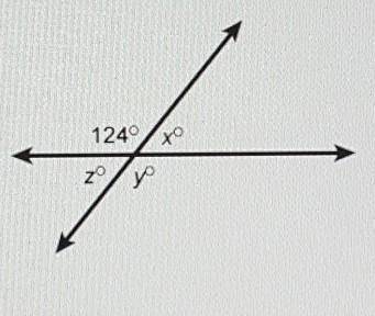 What is the measure of angle z in this figure? Enter your answer in the box.

124°x°y°z°z = °​