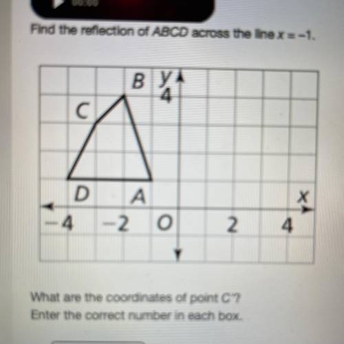 Find the reflection of ABCD across the line x = -1.

What are the coordinates of point C?
Enter th