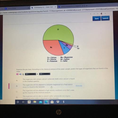 Examine the pie chart According to the chemical analysis of the water sample, predict the types of