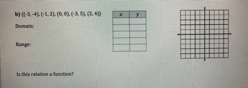 Please help I might fail math on god I’m not lyy