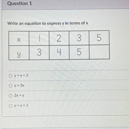 Help express y in terms of x