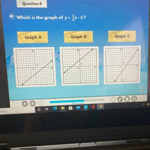 I-ready question 6 which is the graph of y=3/4x-3