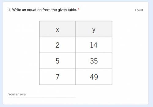 Write an equation from the given table.