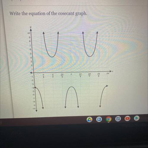Please find the Equation of the cosecant graph