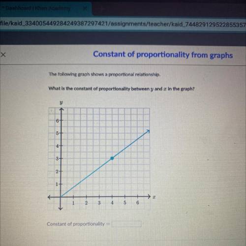 The following graph shows a proportional relationship

What is the constant of proportionality bet