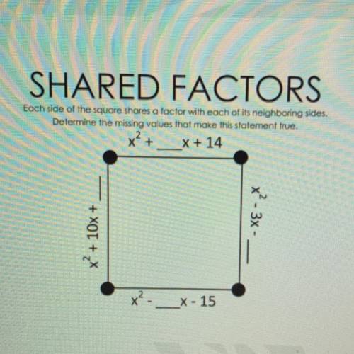 PLEASE HELP!!!

SHARED FACTORS
Each side of the square shares a factor with each of its neighborin