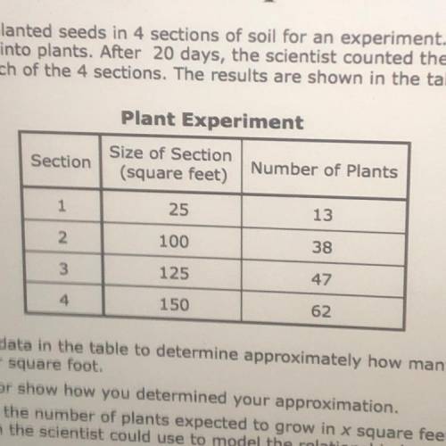 A scientist planted seeds in 4 sections of soil for an experiment. Not all of the

seeds grew into