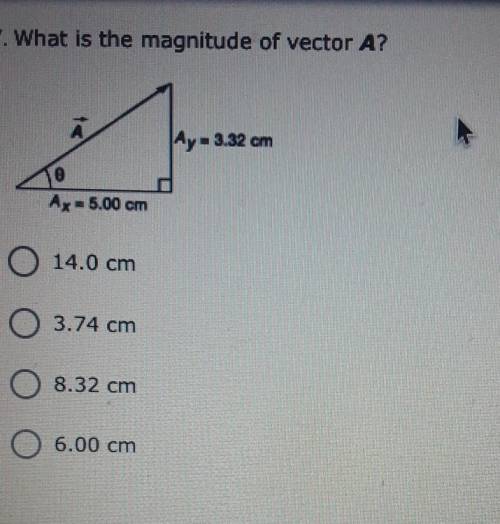 What is the magnitude of vector A?​