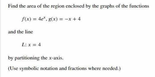 Find the area of the region enclosed by the graphs of the functions?