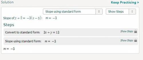 What is the slope of the line given by the equation below? y + 2 = -3(x - 5)​