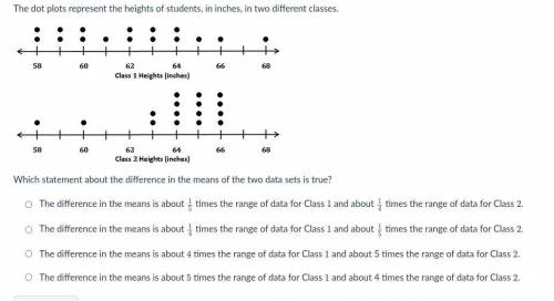 The dot plots represent the heights of students, in inches, in two different classes.

Which state