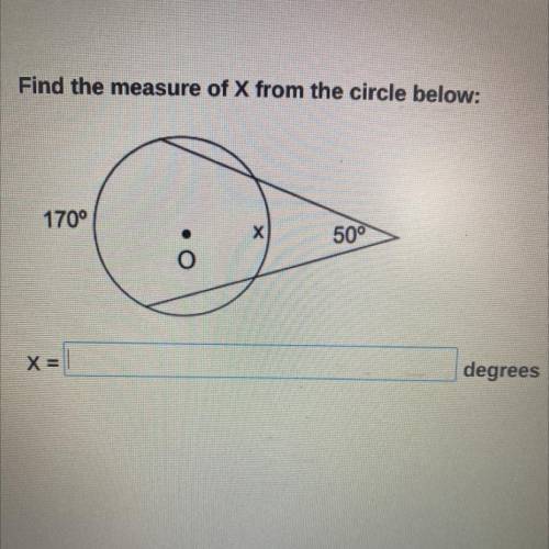 Find the measure of X from the circle below: