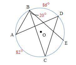 Find each indicated measure for circle O. (5 points)