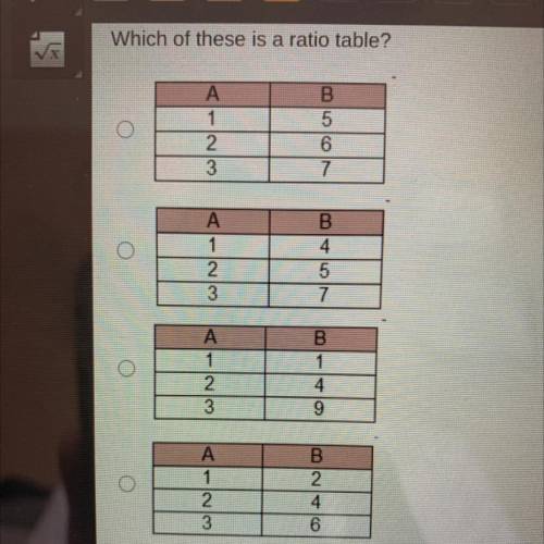 11

12
13
16
Which of these is a ratio table?
А
1
2
3
B
5
6
7
A
1
2
3
B
4
5
7
A
1
2
3
B
1
4
9
А
1