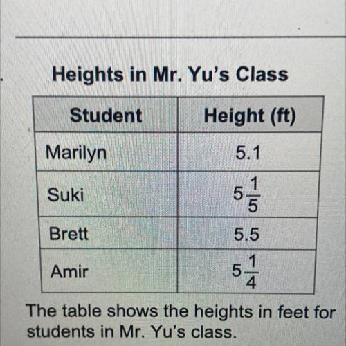 the table shows the heights in feet for students in mr. yus class. lost the heights in order from g