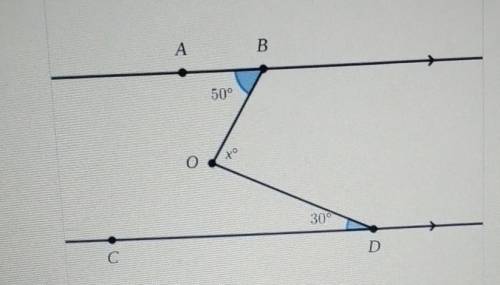 AB is parallel to CD. Determine the value of x. ​
